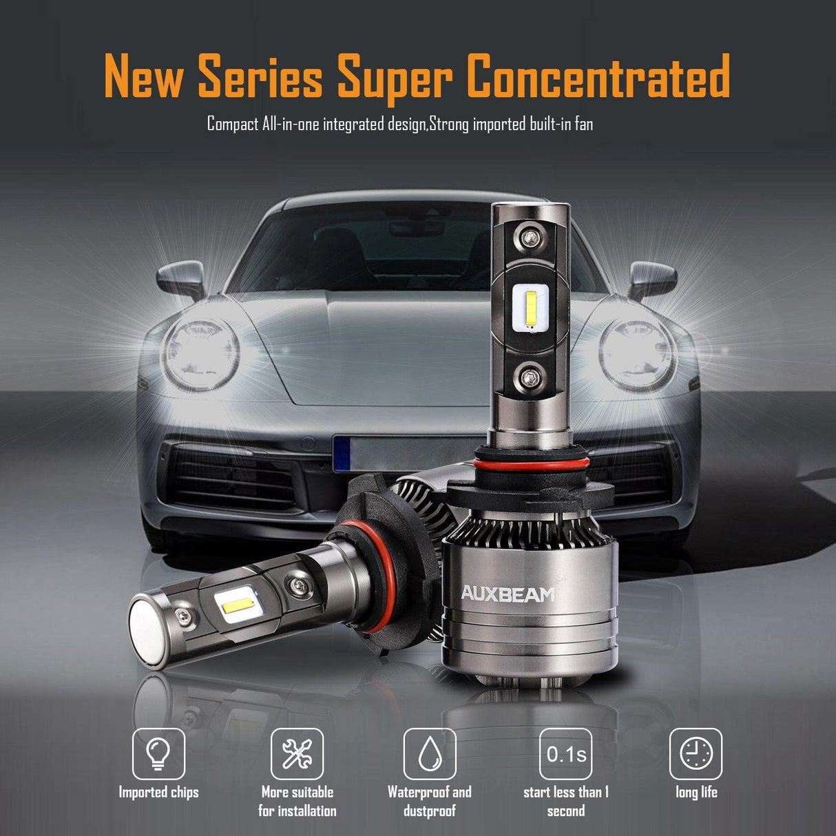T1 Series Temperature Control Built-in Canbus LED light Bulbs 8000LM