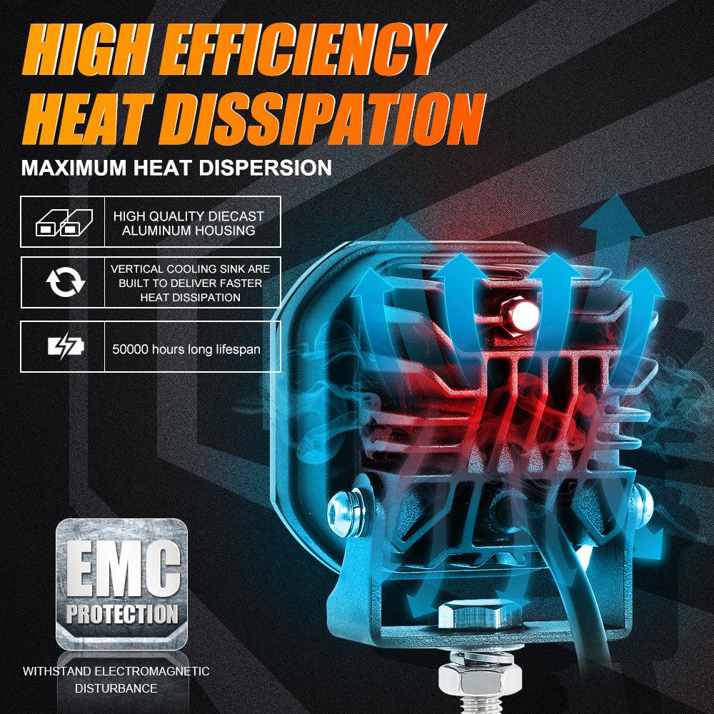 3 Inch 80W 9600LM LED Fog Lights Kit White/Yellow Beam for 2012-2022 Toyota Tacoma/ 2010-2022 Toyota 4Runner / 2014-2022 Toyota Tundra