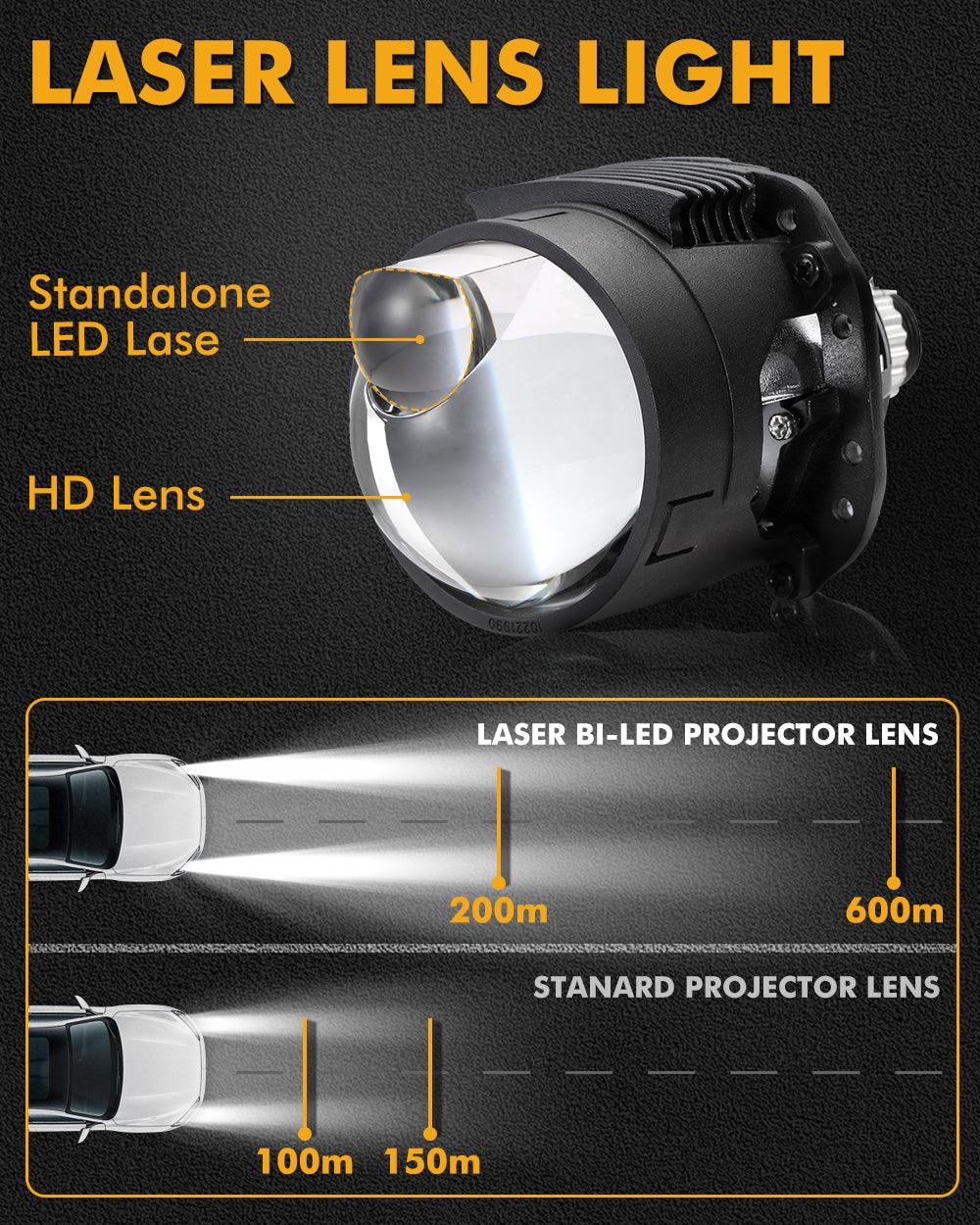 2.5 Inch 90W 70W Hi/Lo Beam Bi-LED Laser Projector Lens Headlight Non-Destructive Installation Projector Lens for Car | 2PCS/Set