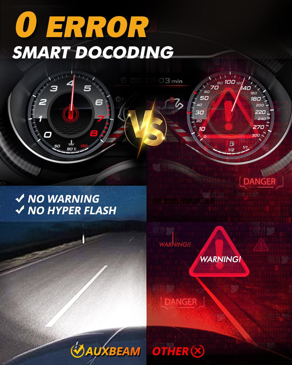 For 2016-2019 Toyota Yaris H4 LED Headlight Bulbs