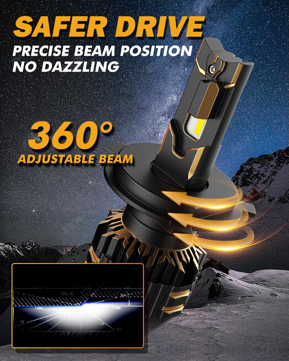 For 2014-2020 Toyota Tundra H4 LED Headlight Bulbs