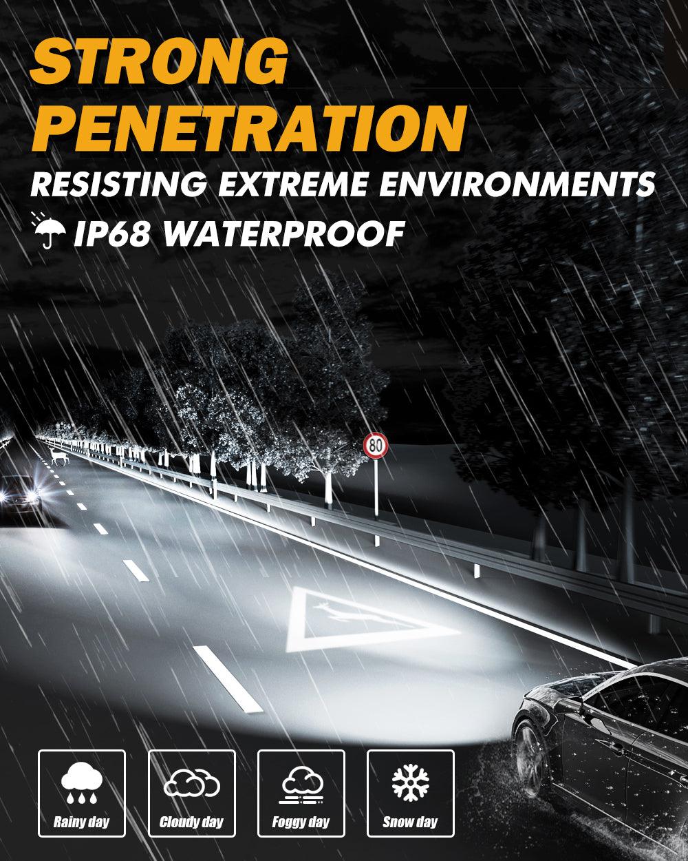 For 2014 Toyota Yaris H4 LED Headlight Bulbs