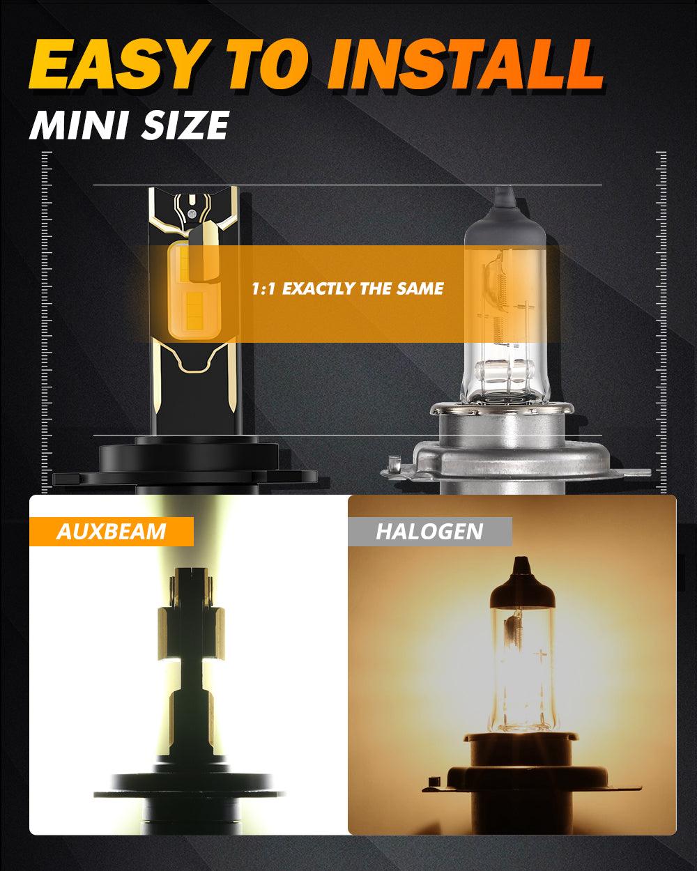 For 2016-2019 Toyota Yaris H4 LED Headlight Bulbs