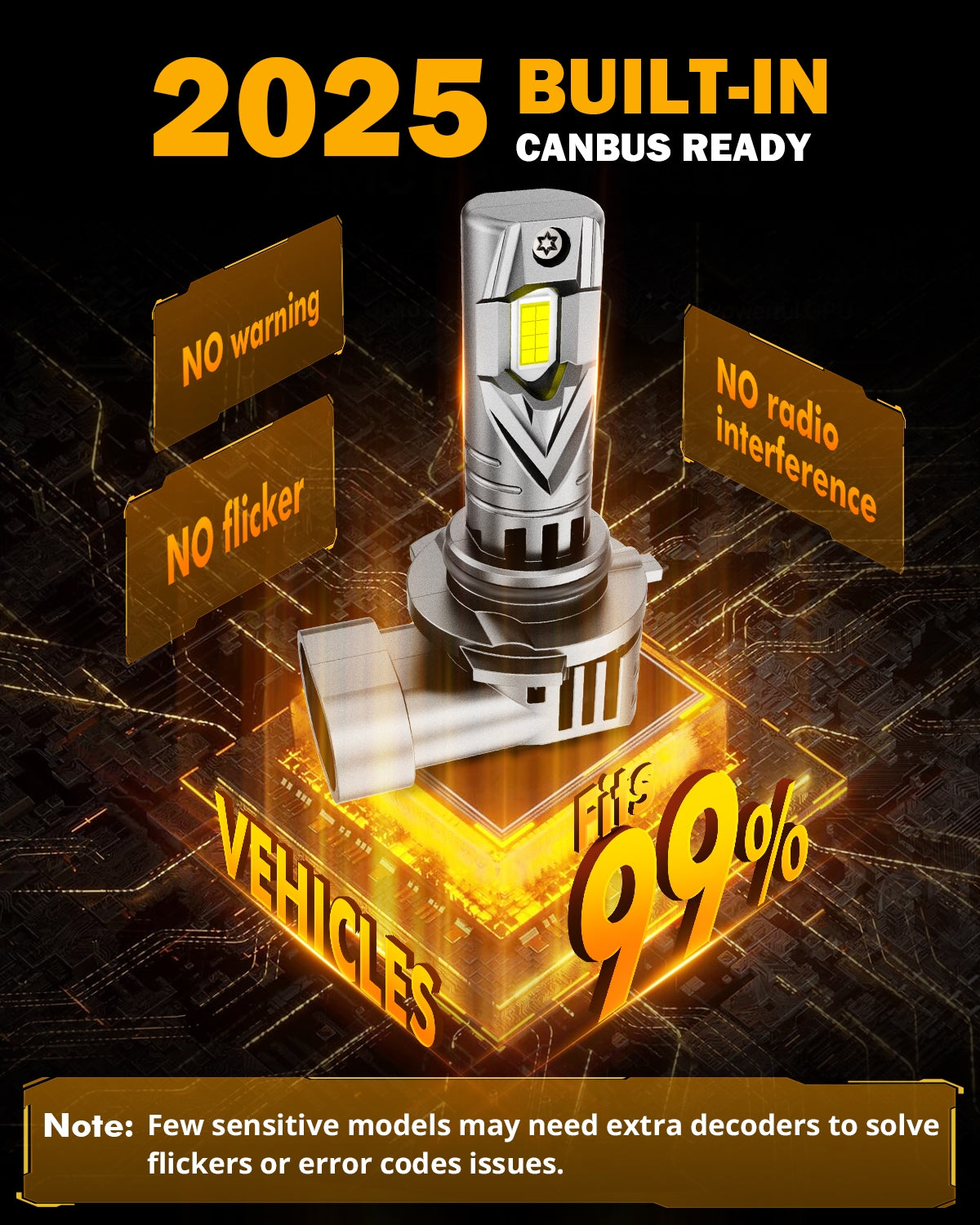 🆕9006/HB4 LED Headlight Bulbs Q25S Series 1:1 Mini Size 90W 22000LM 6500K Cool White | 2 Bulbs