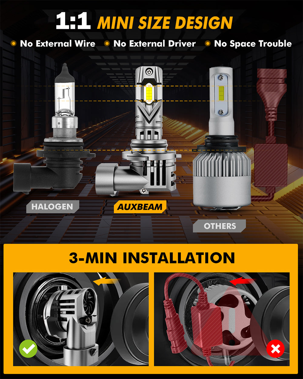 🆕9006/HB4 LED Headlight Bulbs Q25S Series 1:1 Mini Size 90W 22000LM 6500K Cool White | 2 Bulbs