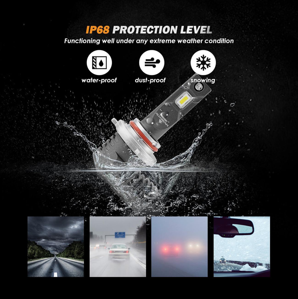 P20 Series 5000LM LED light Bulbs Mini Size 6500K Cool White | 2 Bulbs