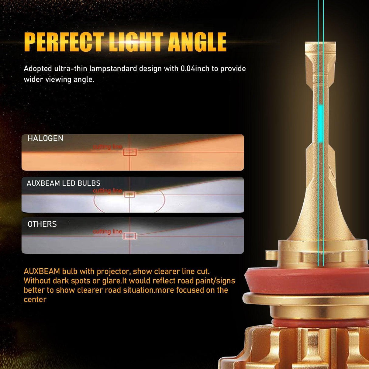 FOR 2007-2019 Chevrolet Silverado 1500 2500 3500 9005+H11+5202 High Low Beam Fog Light Combo F-16 Plus Series Automotive Grade 28000LM LED Light Bulbs