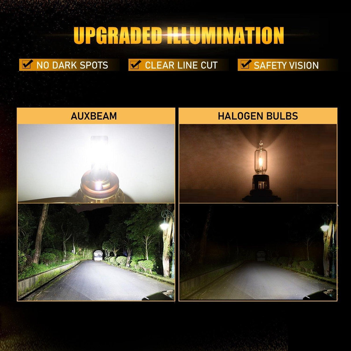 FOR 2007-2019 Chevrolet Silverado 1500 2500 3500 9005+H11+5202 High Low Beam Fog Light Combo F-16 Plus Series Automotive Grade 28000LM LED Light Bulbs