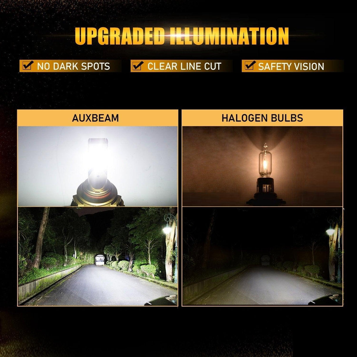 For 2000-2002 Chevrolet Silverado 2500 F-16 Plus Series Built-in Canbus Automotive Grade 14000LM LED Light Bulbs High Low Beam Bundle