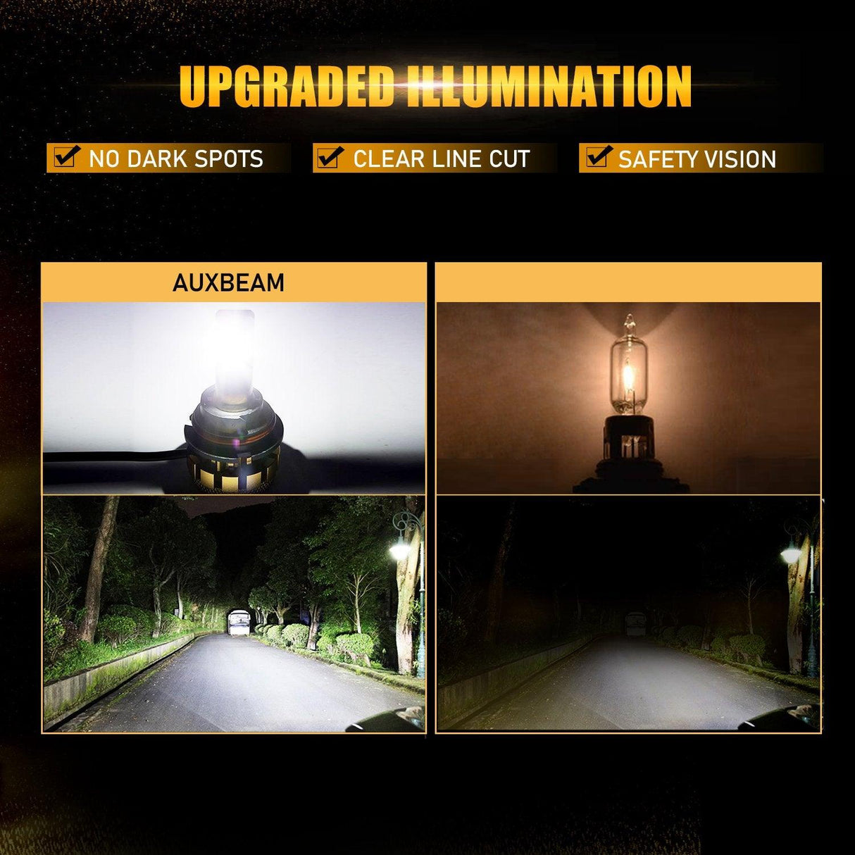 For 2005-2019 Nissan Frontier 9007/HB5 F-16 Plus Series Automotive Grade 14000LM LED Light Bulbs High Low Beam Bundle