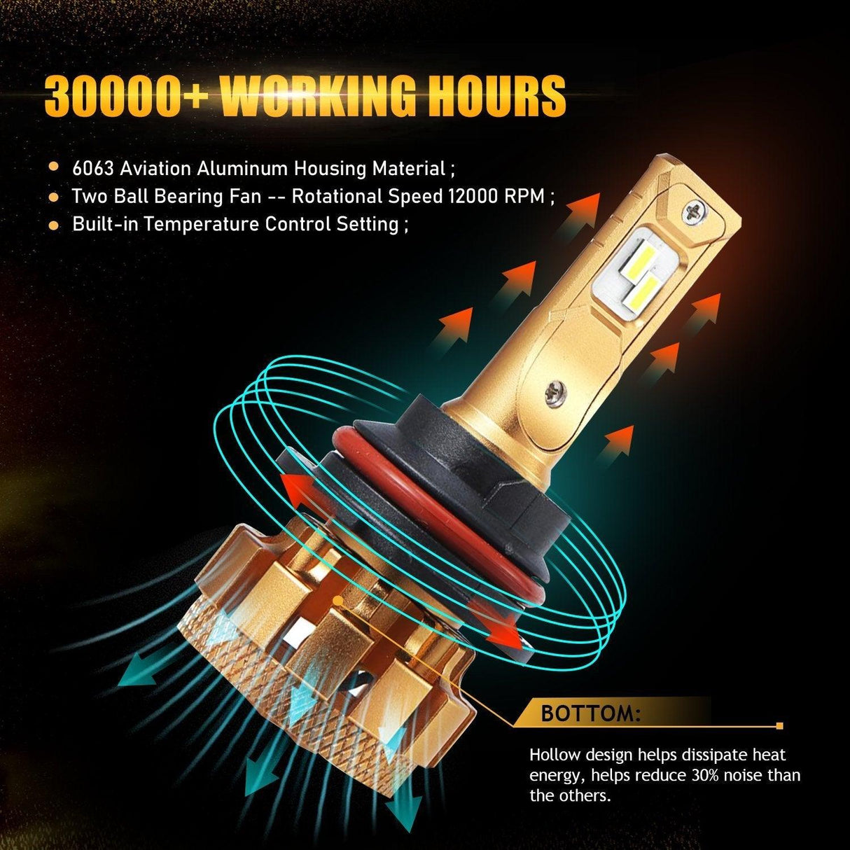 For 2005-2019 Nissan Frontier 9007/HB5 F-16 Plus Series Automotive Grade 14000LM LED Light Bulbs High Low Beam Bundle