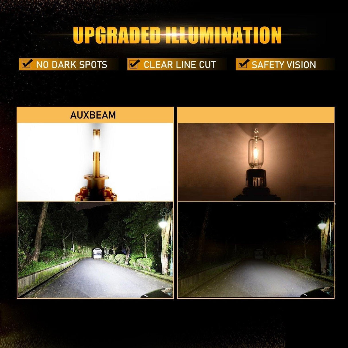 For 2004 Toyota RAV4 F-16 Plus Series Built-in Canbus Automotive Grade 14000LM LED Light Bulbs High Low Beam Bundle