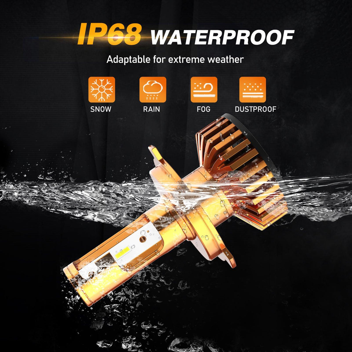 H4/9003 LED Headlight Bulbs 52W 10000LM F2 Series Mini Size 6500K Cool White | 2 Bulbs