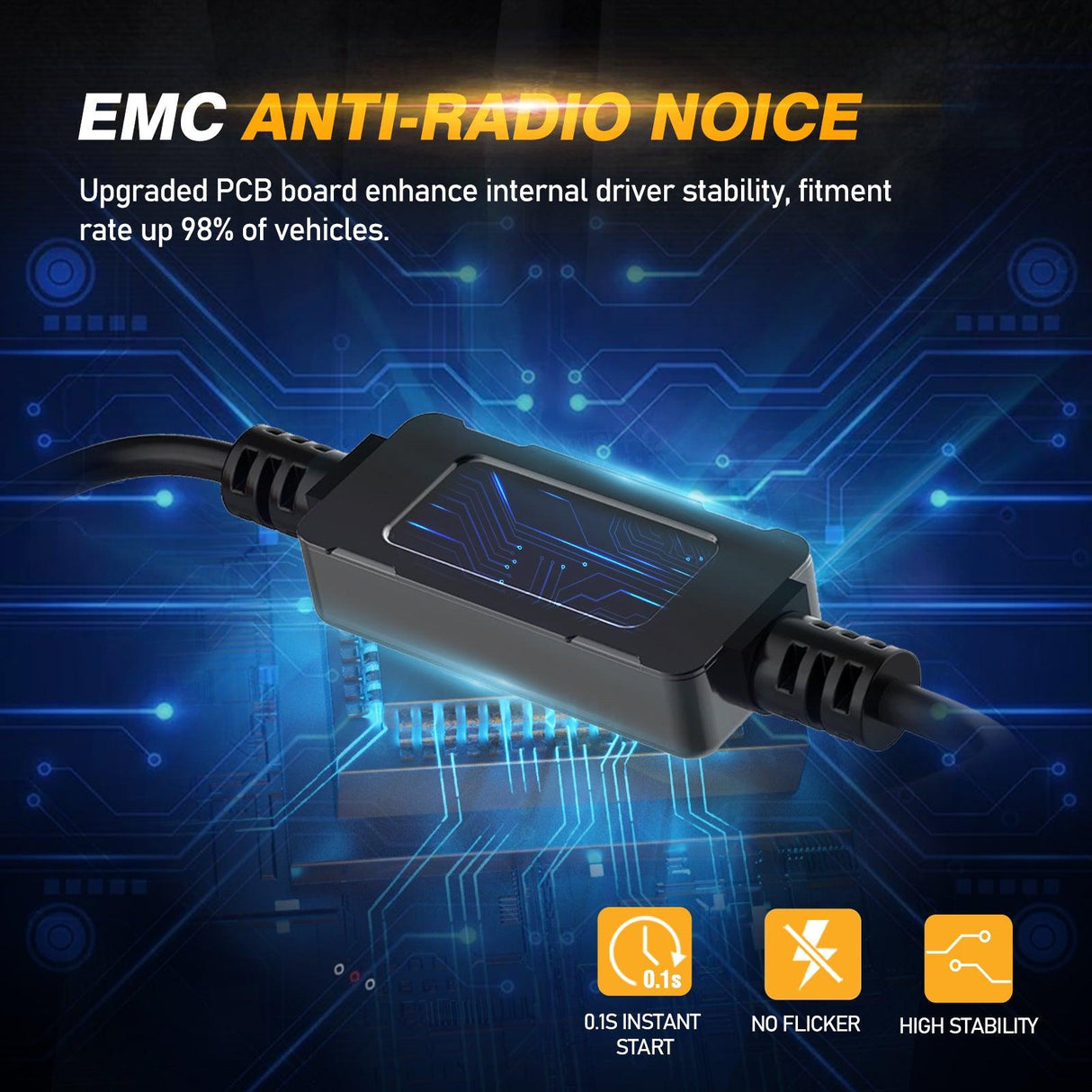 880/881 LED Headlight Bulbs 52W 10000LM F2 Series Mini Size 6500K Cool White | 2 Bulbs