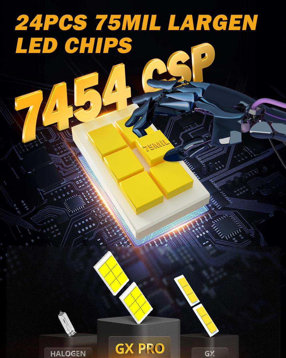 🆕H4 LED Headlight Bulbs 190W 35000LM GX-PRO Series 6500K Cool White | 2 Bulbs