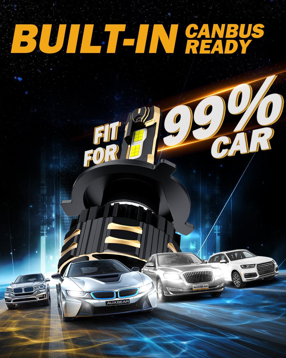 🆕H4 LED Headlight Bulbs 190W 35000LM GX-PRO Series 6500K Cool White | 2 Bulbs