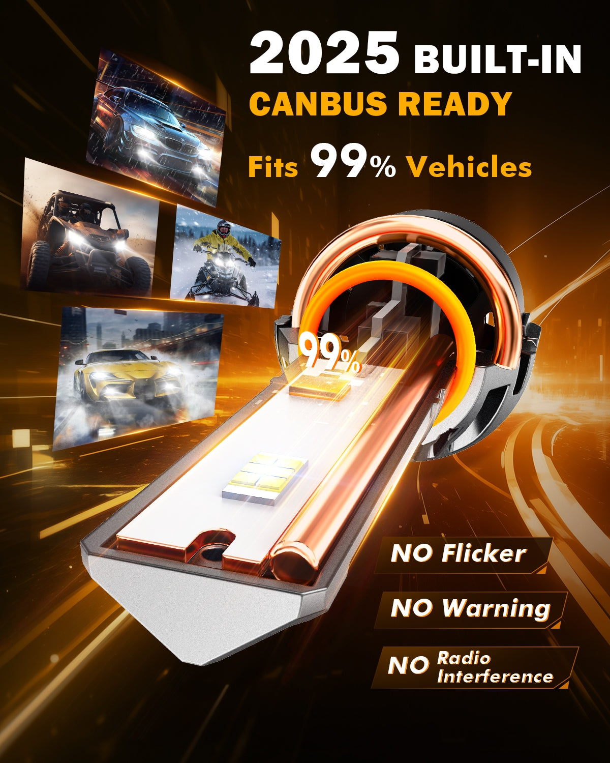 🆕1:1 Mini Size F18 Series 22000LM 100W LED Headlight Bulbs 6500K Cool White