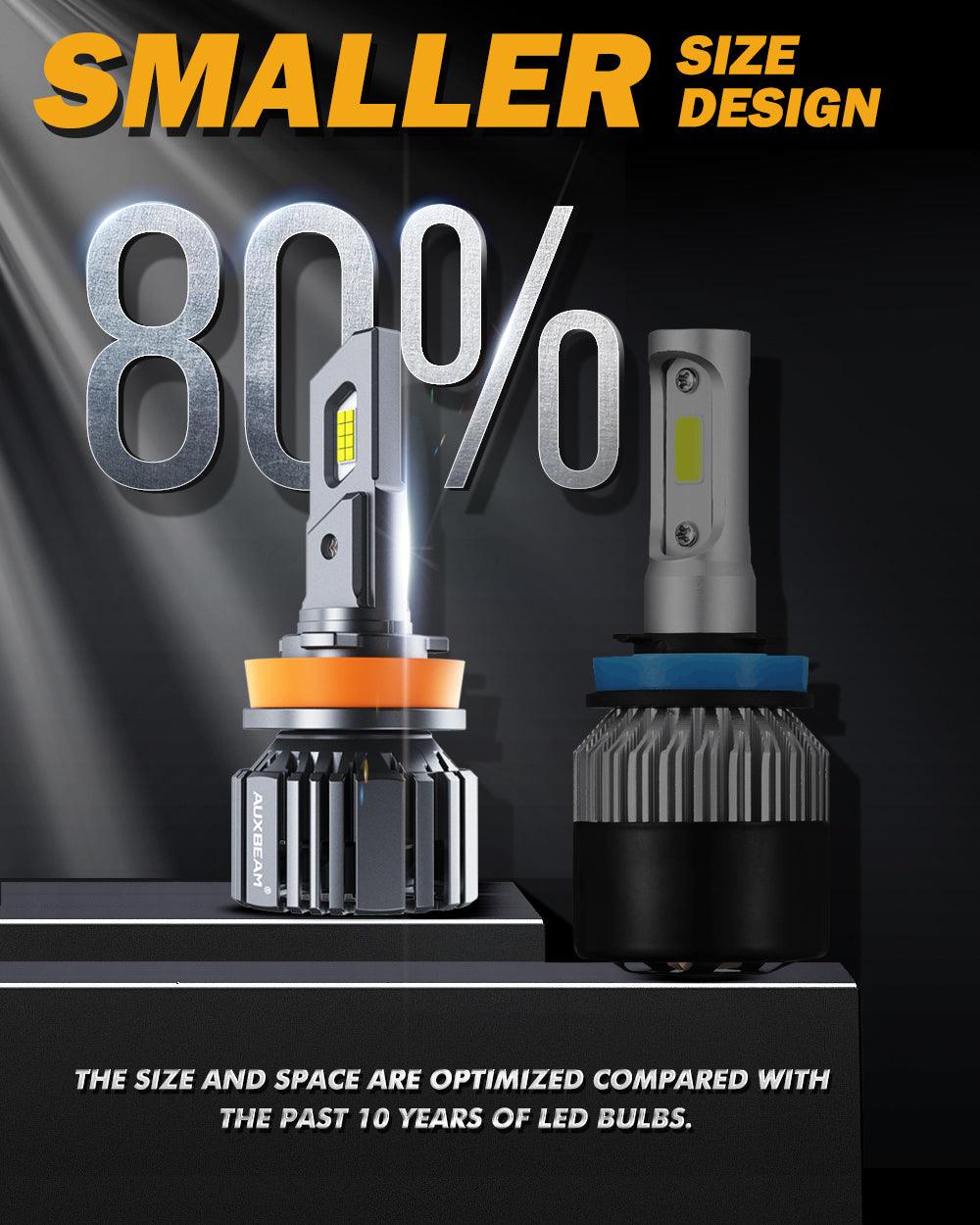 9005+H11 LED Headlight Bulbs 90W 20000LM F15 Series 20% Smaller Size 6500K Cool White | 4 Bulbs