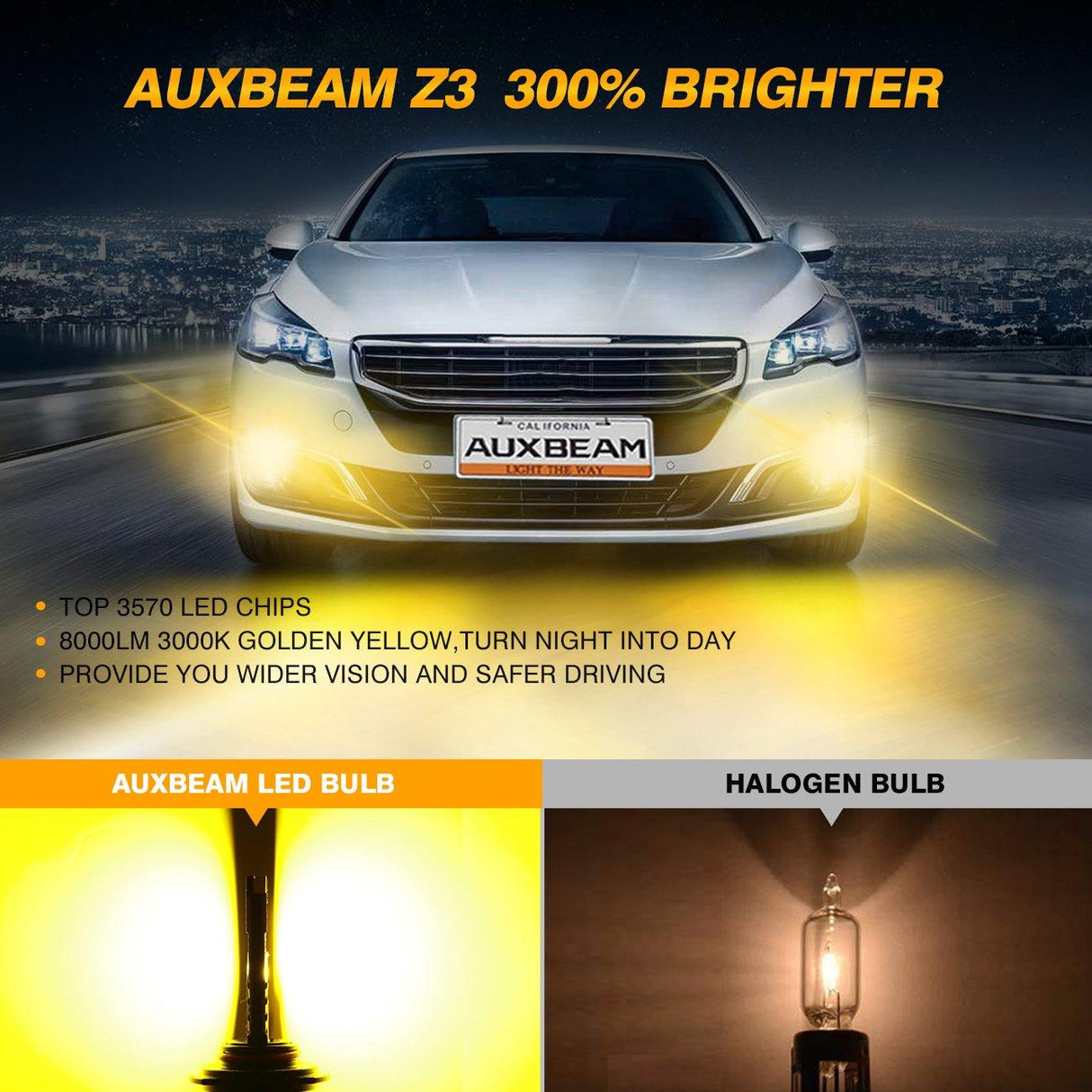 H10 9145 9140 HB3 LED Fog Light/DRL Bulbs 44W 8000LM 3000K Golden Yellow Z3 Series | 2 Bulbs