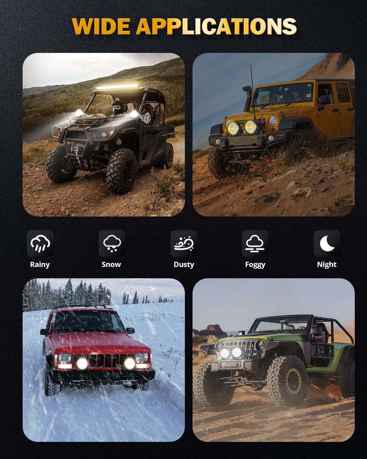 RAY-L Series | 9 Inch 318W 34180LM Dual DRL Offroad LED Driving Lights