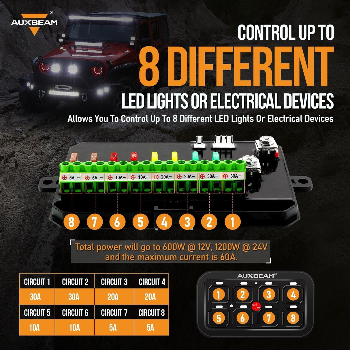 6/8 Gang LED Switch Panel, Off Road Light Controller