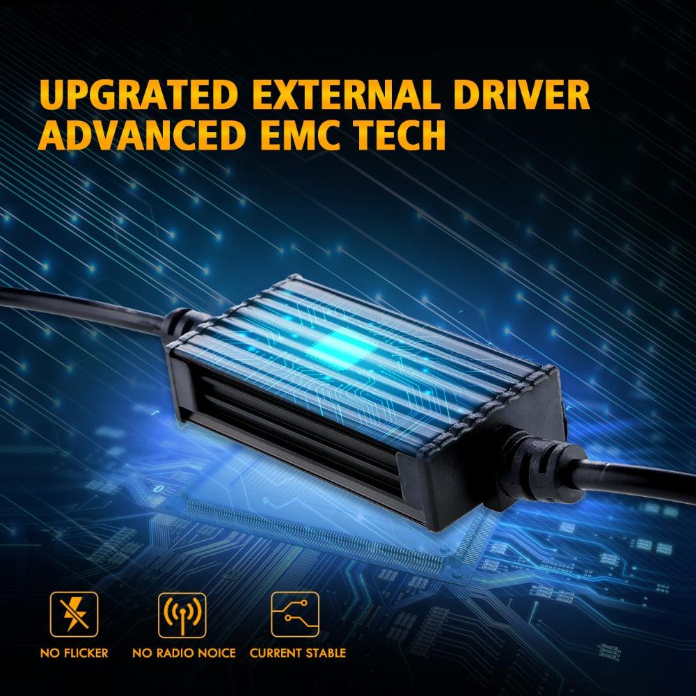 H1 LED Headlight Bulbs 52W 10000LM F2 Series Mini Size 6500K Cool White | 2 Bulbs