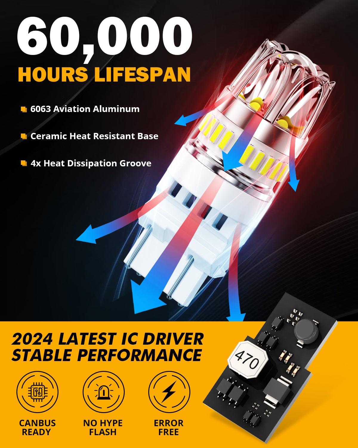 T25 3157 3156 LED Backup Reverse/Turn Signal/Brake Tail Light Bulbs 14W 6000LM CAN-Bus Error Free 6500K White Y2 Series | 2 Bulbs