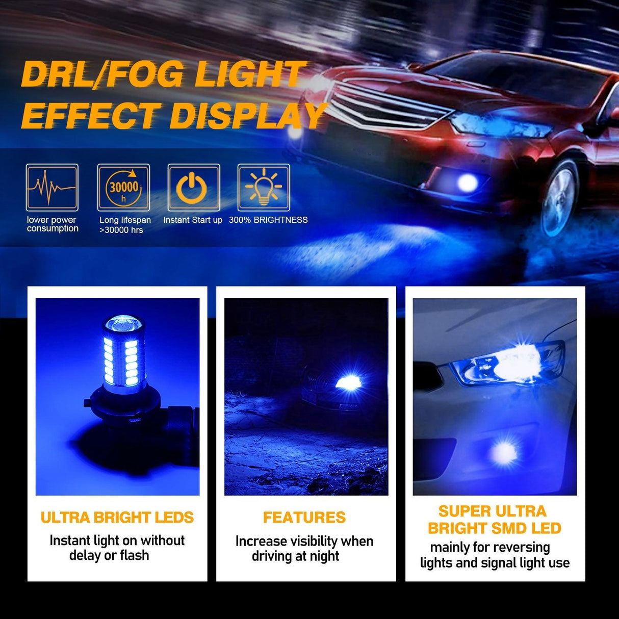 H10 9145 9140 HB3 LED Fog Light/DRL 50W 4000LM Deep Blue 33LED Series | 2 Bulbs