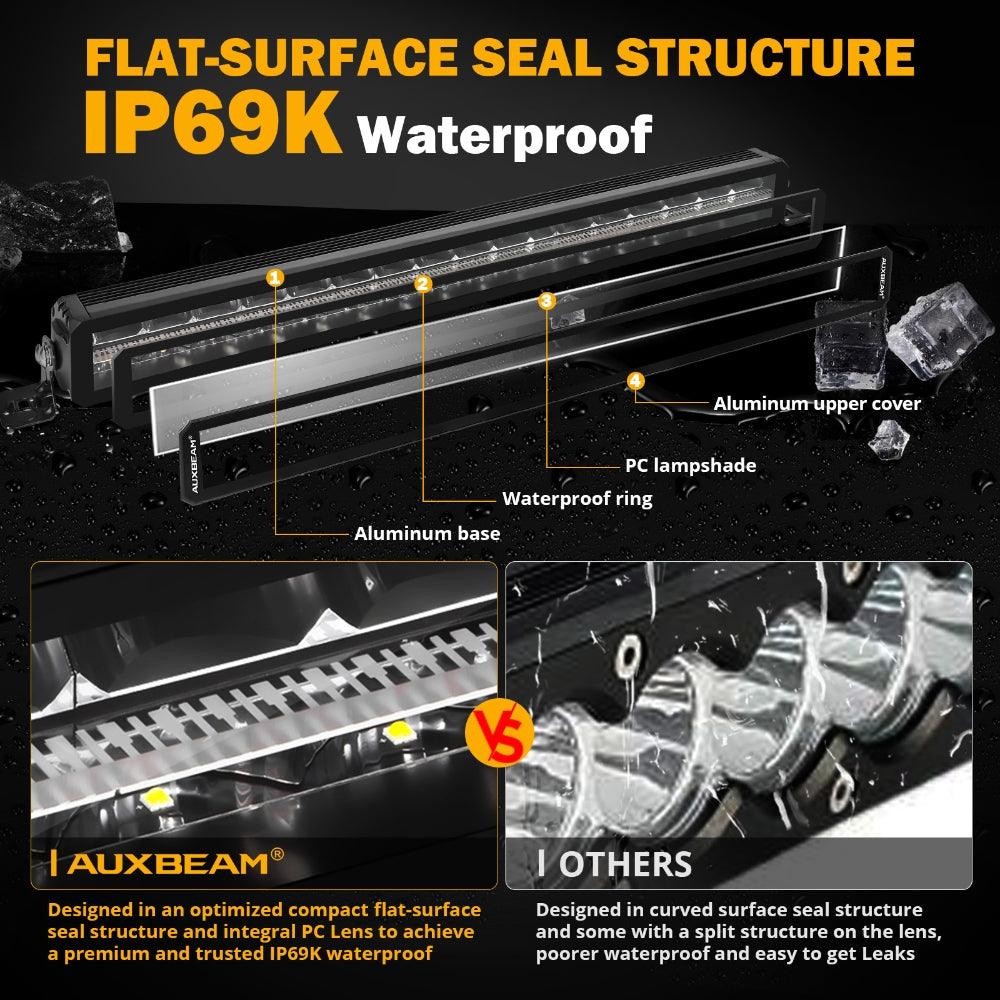 SP-DRL Series 12 Inch/22 Inch/32 Inch/42 Inch Off Road Double Row LED Light Bar With Amber&White DRL
