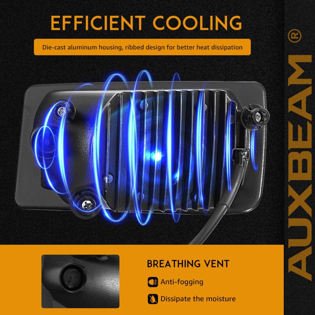 (2pcs/set) 36W Chrome LED Fog Lights 5202 for Chevy(Chevrolet)