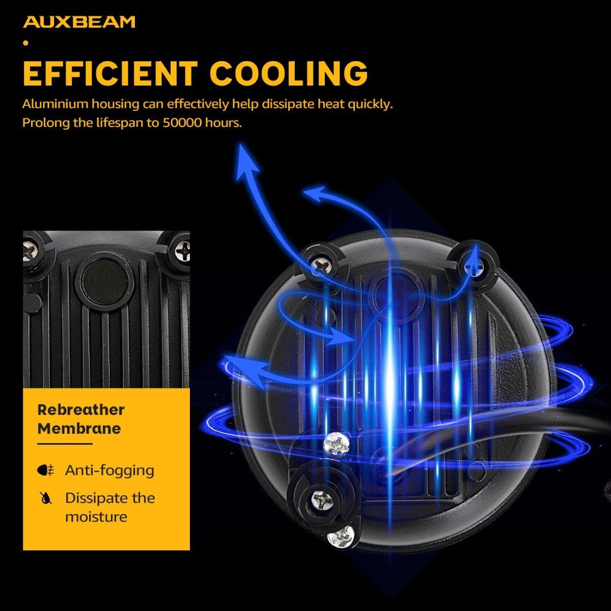 (2pcs/set) 24W Round Black LED Fog Lights 5202 for GMC Acadia 2007 2008 2009 2010 2011 2012