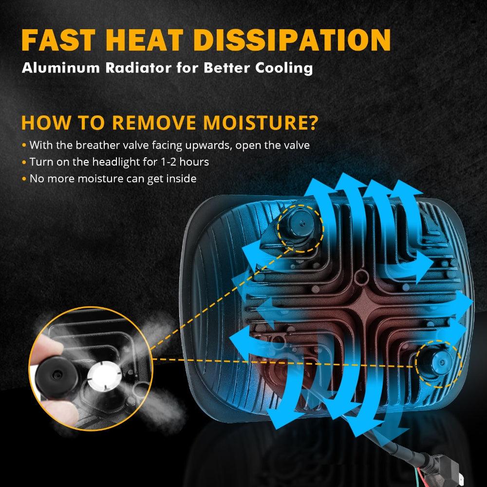 7x6 Led Headlights Rectangular Headlamps High Low Sealed Beam w/DRL Turn Signal DOT Approved for Jeep Wrangler YJ Cherokee XJ Ford Chevy GMC Toyota