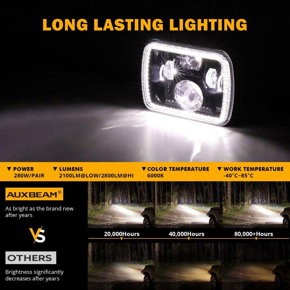 7x6 Led Headlights Rectangular Headlamps High Low Sealed Beam w/DRL Turn Signal DOT Approved for Jeep Wrangler YJ Cherokee XJ Ford Chevy GMC Toyota