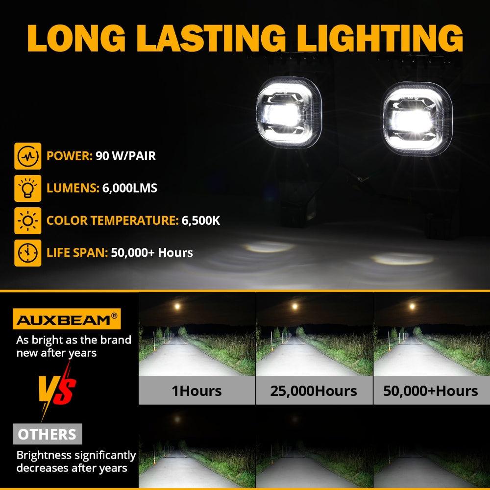 LED Fog Lights with White DRL & Amber Turn Signals for FORD F250 F350 F450 F550 Super Duty 2005 2006 2007