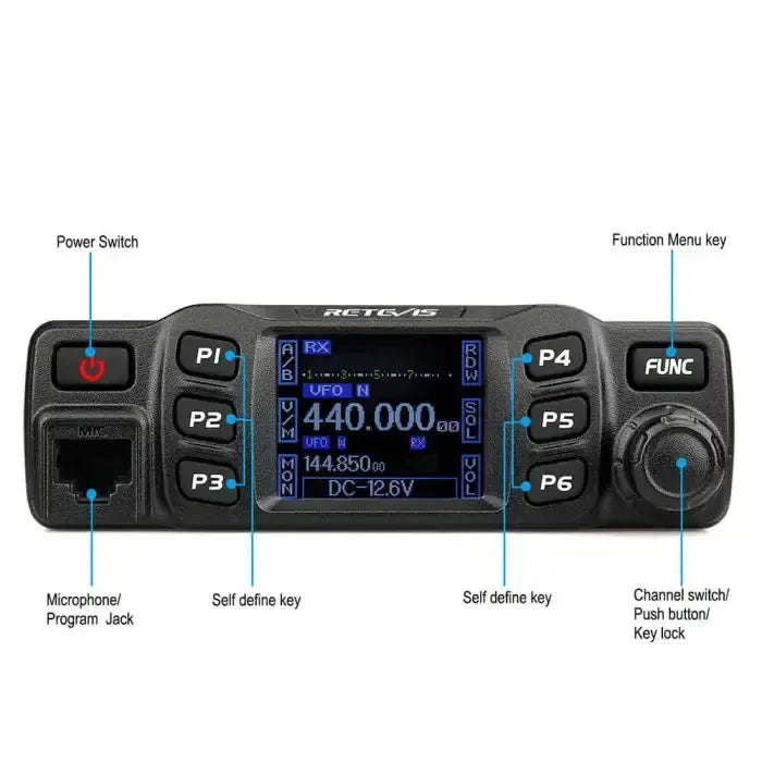 Retevis RT95 FCC Dual Band Mobile Amateur Ham Radio