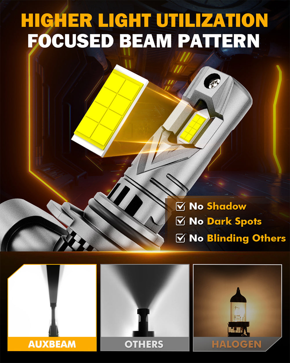 🆕9005+9006 LED Headlight Bulbs Q25S Series 1:1 Mini Size 90W 22000LM 6500K Cool White | 4 Bulbs