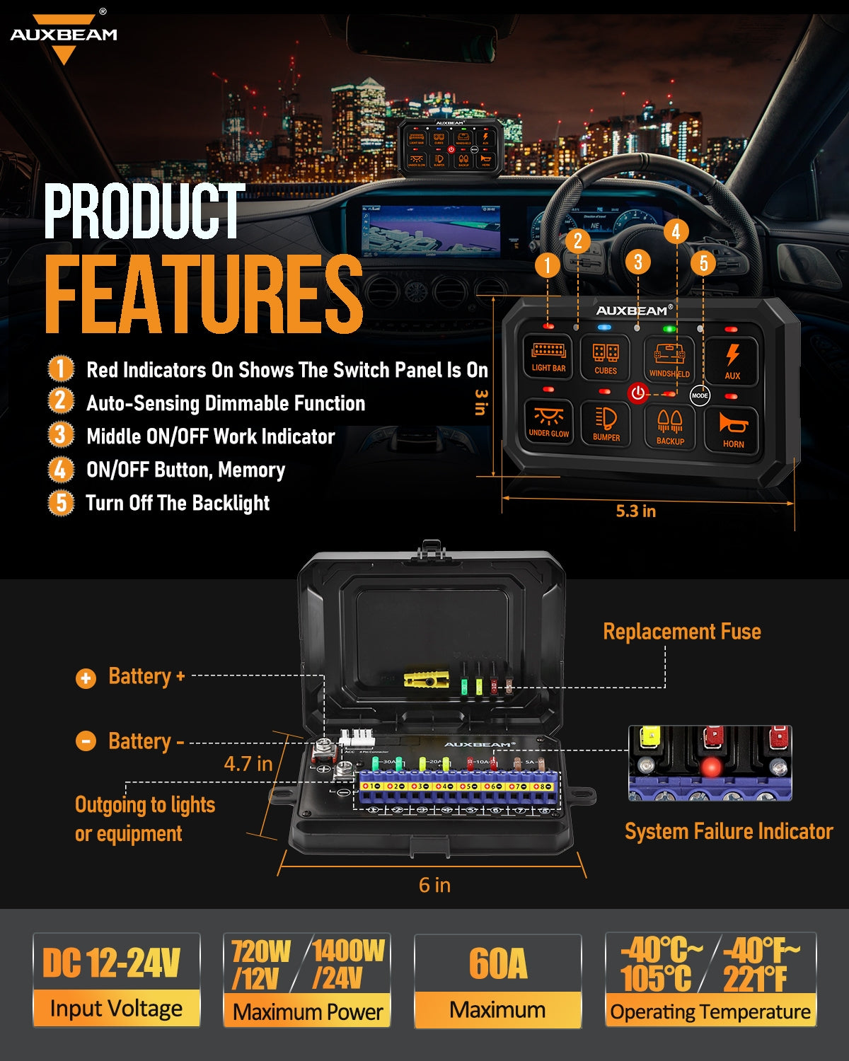 RA80 XL RGB Switch Panel, Larger Size, Toggle/ Momentary/ Pulsed Mode Supported