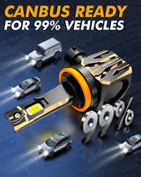 🆕H11/H9/H8 LED Headlight Bulbs 120W 30000LM GX Plug&Play Series 6500K Cool White | 2 Bulbs
