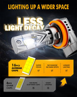 🆕1:1 Mini Size Q25S Series 22000LM 90W LED Headligt Bulbs 6500K Cool White