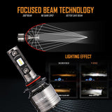 T1 Series Temperature Control Built-in Canbus LED light Bulbs 8000LM