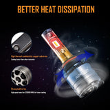 (2pcs/set) 9005 LED Light Blubs T1 Series Temperature Control 8000LM