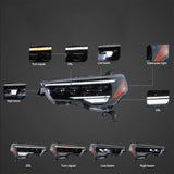 LED Headlight Assembly 4Pcs Projector Upgrade For 2014-2024 Toyota 4Runner