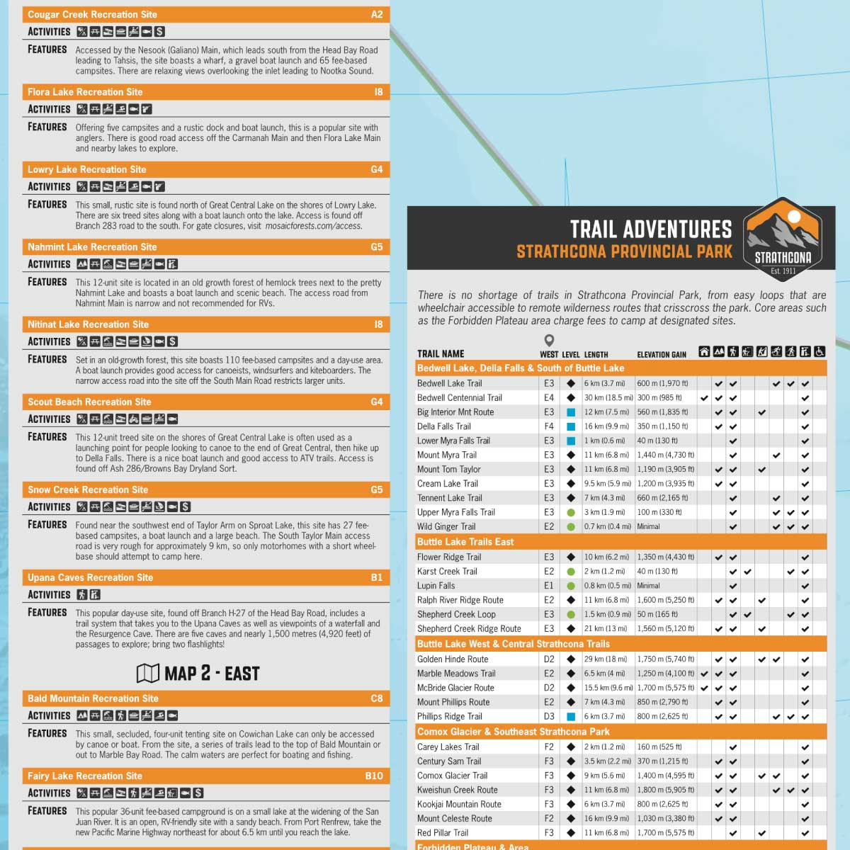 Vancouver Island South BC - Recreation Map