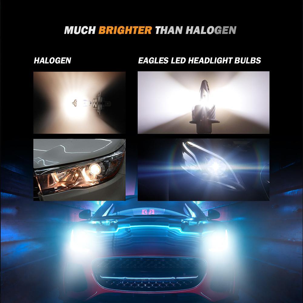 P20 Series 5000LM LED light Bulbs Mini Size 6500K Cool White | 2 Bulbs