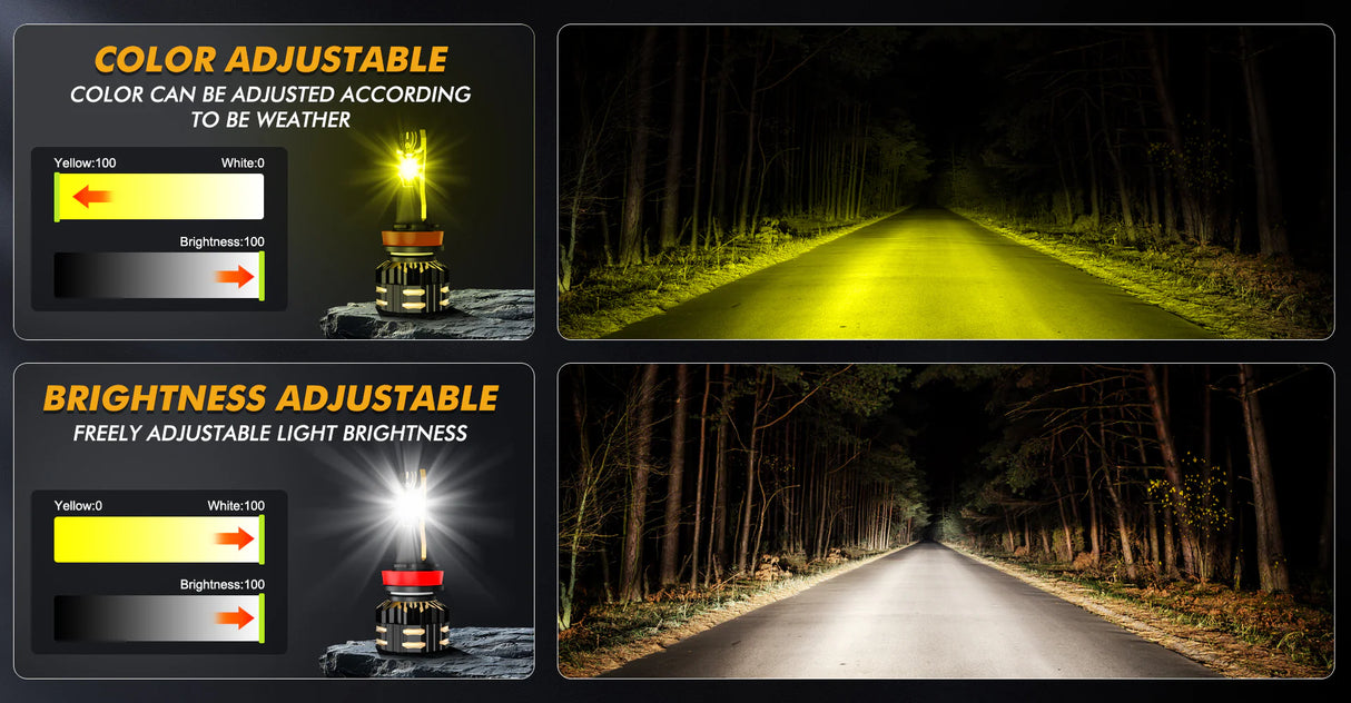 GX Bi-Color Smart Series 25000LM 110W LED Headlight Bulbs, with App Control Via Bluetooth & Dual Color Switchback