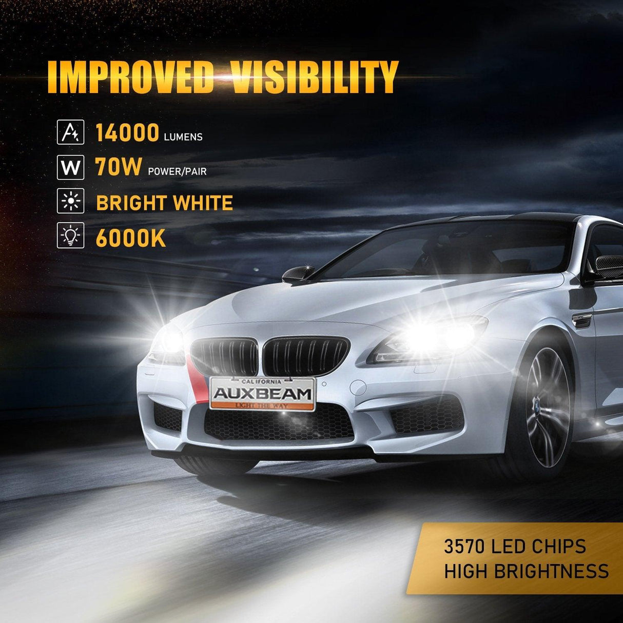 9005+H11 LED Headlight Bulbs 70W 18000LM F-16 Plus Series Brightest 6000K Cool White | 4 Bulbs