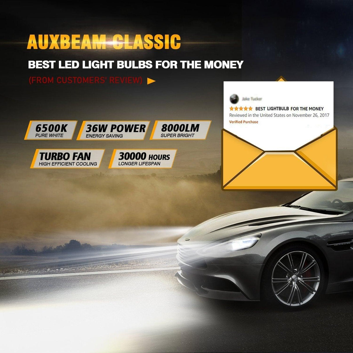 2004 2005 Mazda Miata 9005+9006 High Low Beam Combo LED Light Bulbs S2-Series COB 360° Beam 16000LM