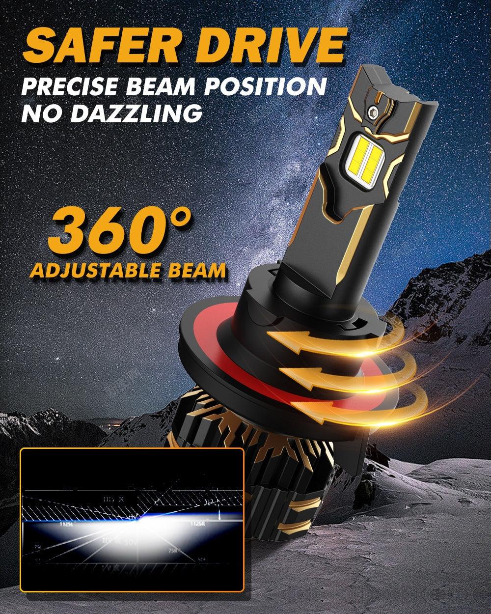 For 2007-2012 Ford Mustang Base, Bulb H13 LED Headlight Bulbs
