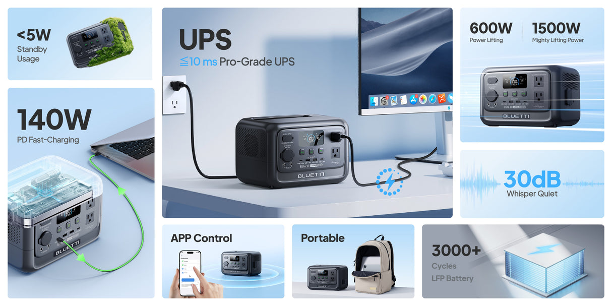 BLUETTI Elite 30 V2 | 288Wh 600W Portable Power Station