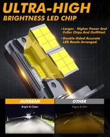 H4 LED Headlight Bulbs 110W 24000LM F22 Series High Brightness 6500K Cool White | 2 Bulbs